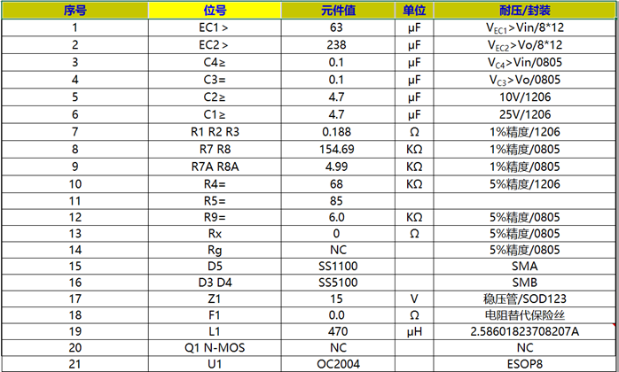 1650378569886488.png blob.png